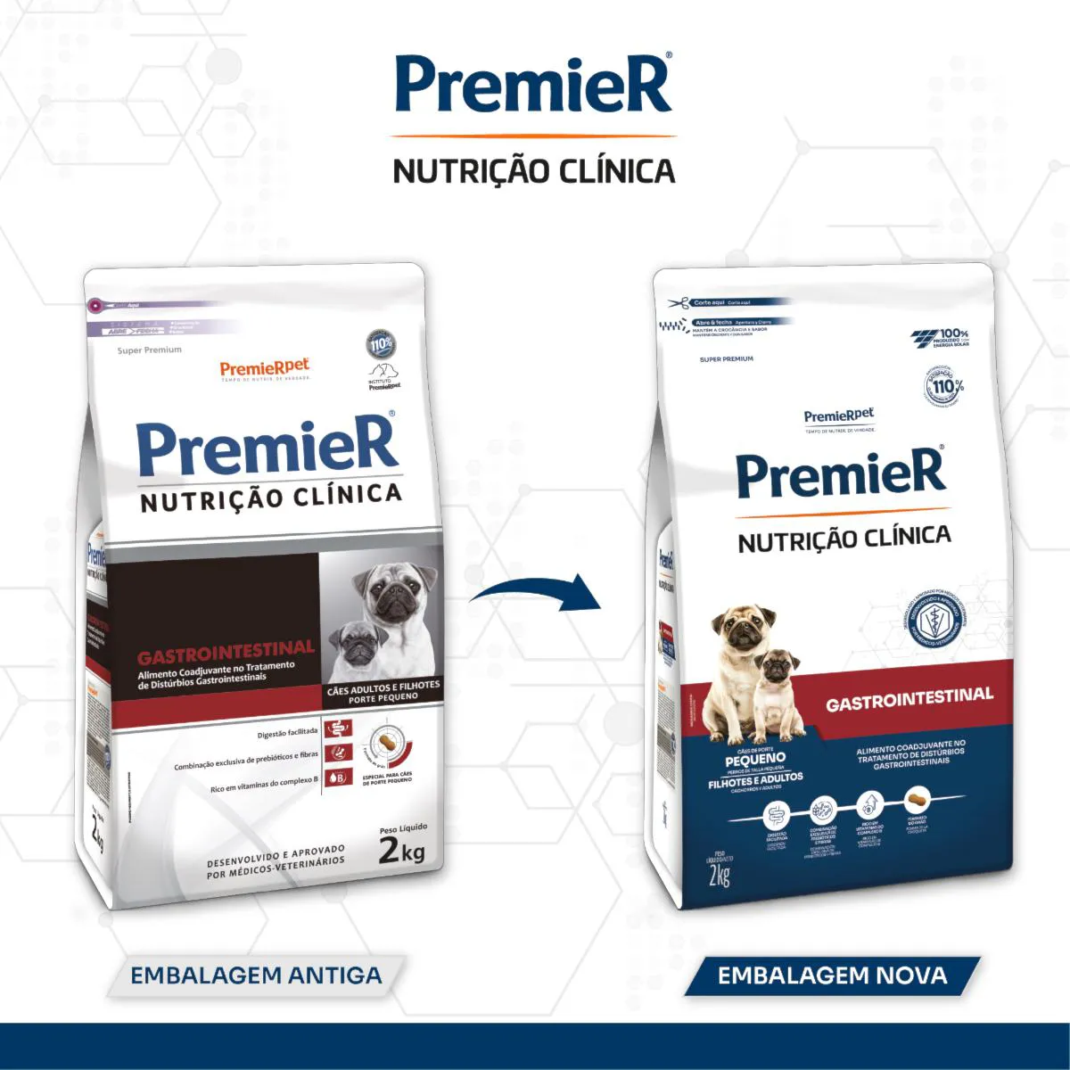 Ração Premier Nutrição Clínica para Cães Adultos de Raças Pequenas Gastro Intestinal 2Kg